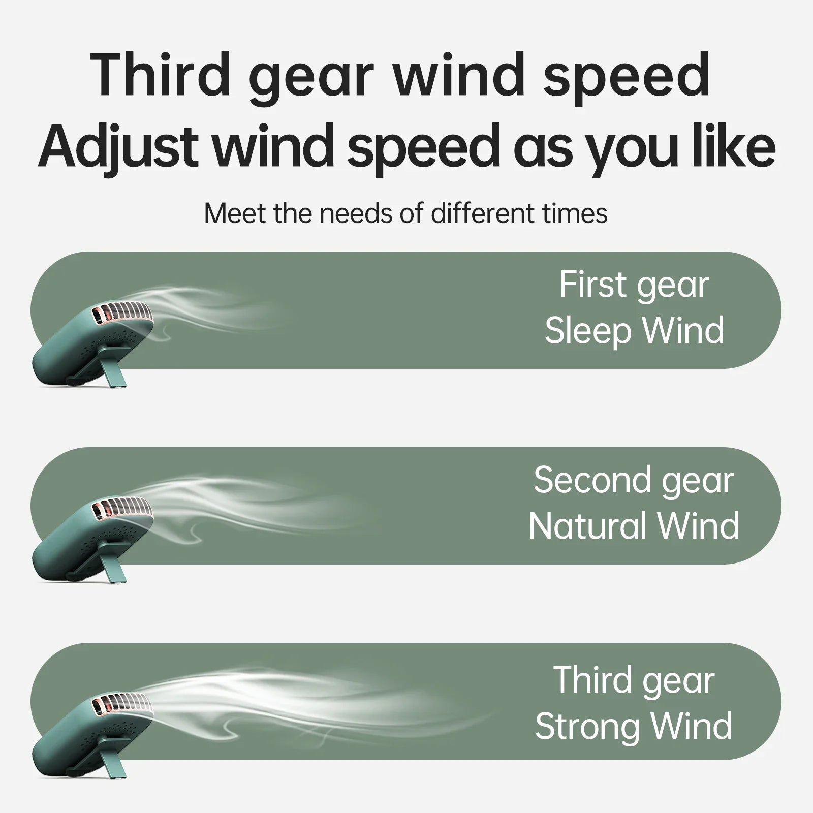 Ventilador Portátil de Cuello